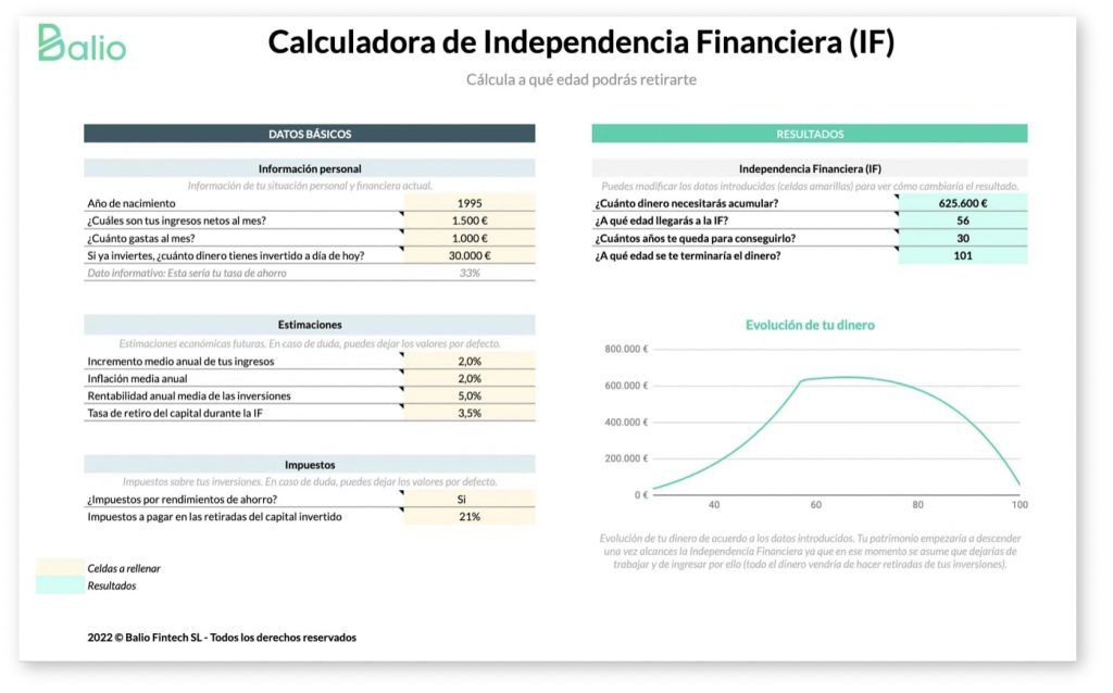 calculadora independencia financiera